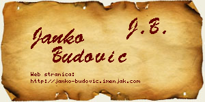 Janko Budović vizit kartica